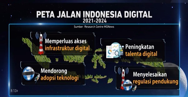 Dukung Transformasi Digital Indonesia, PermataBank Beri Pembiayaan Syariah Rp1,5 Triliun ke LINK